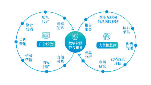 做拼多多代运营合法吗
